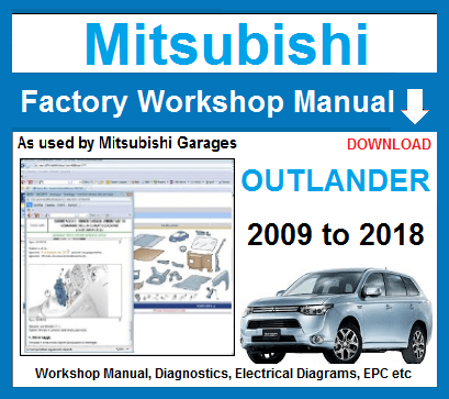 Mitsubishi Outlander Workshop Manual